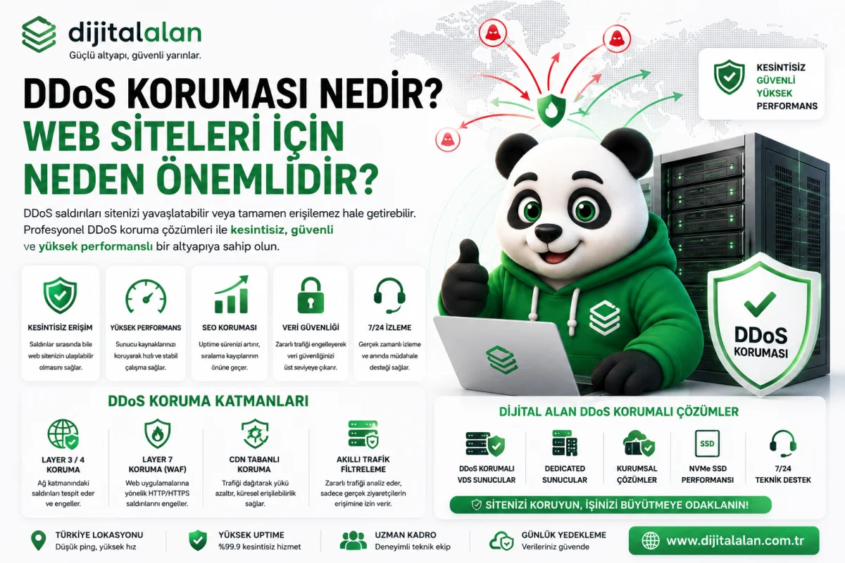 DDoS Koruması Nedir? Web Siteleri İçin Neden Önemlidir?