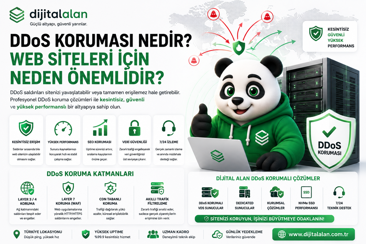 DDoS Koruması Nedir? Web Siteleri İçin Neden Önemlidir?