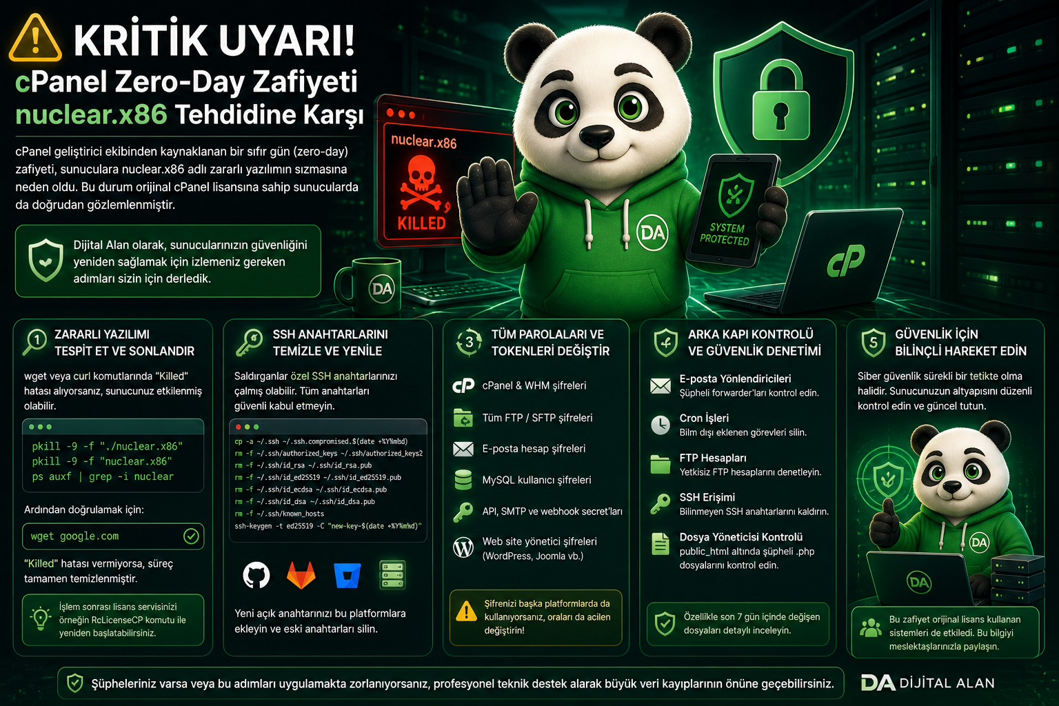 cPanel Zero-Day Zafiyeti ve nuclear.x86 Zararlısı: Sunucunuzu Nasıl Temizlersiniz?