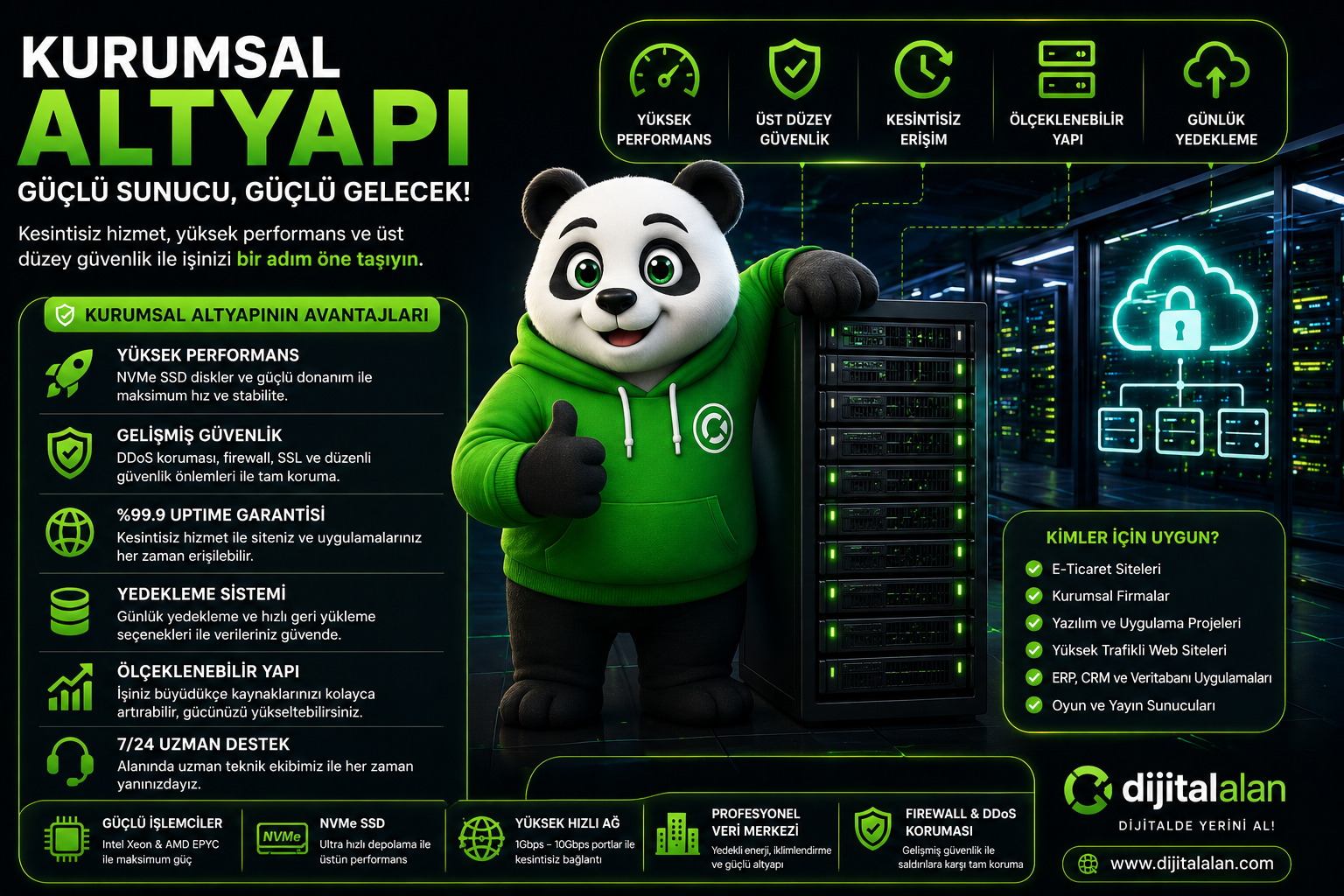 Kurumsal Sunucu Altyapısı Neden Önemlidir?