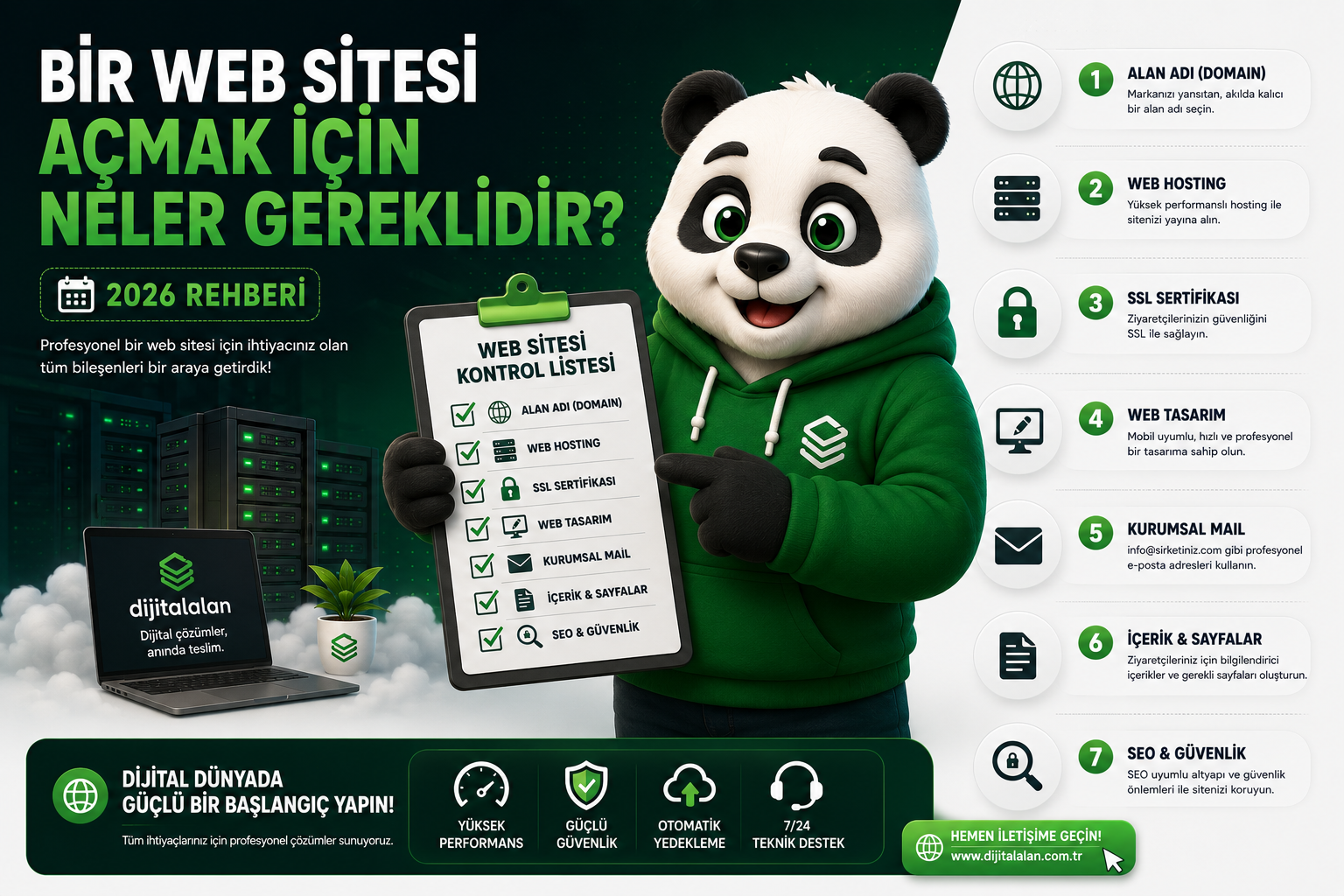 Bir Web Sitesi Açmak İçin Neler Gereklidir? (2026 Rehberi)