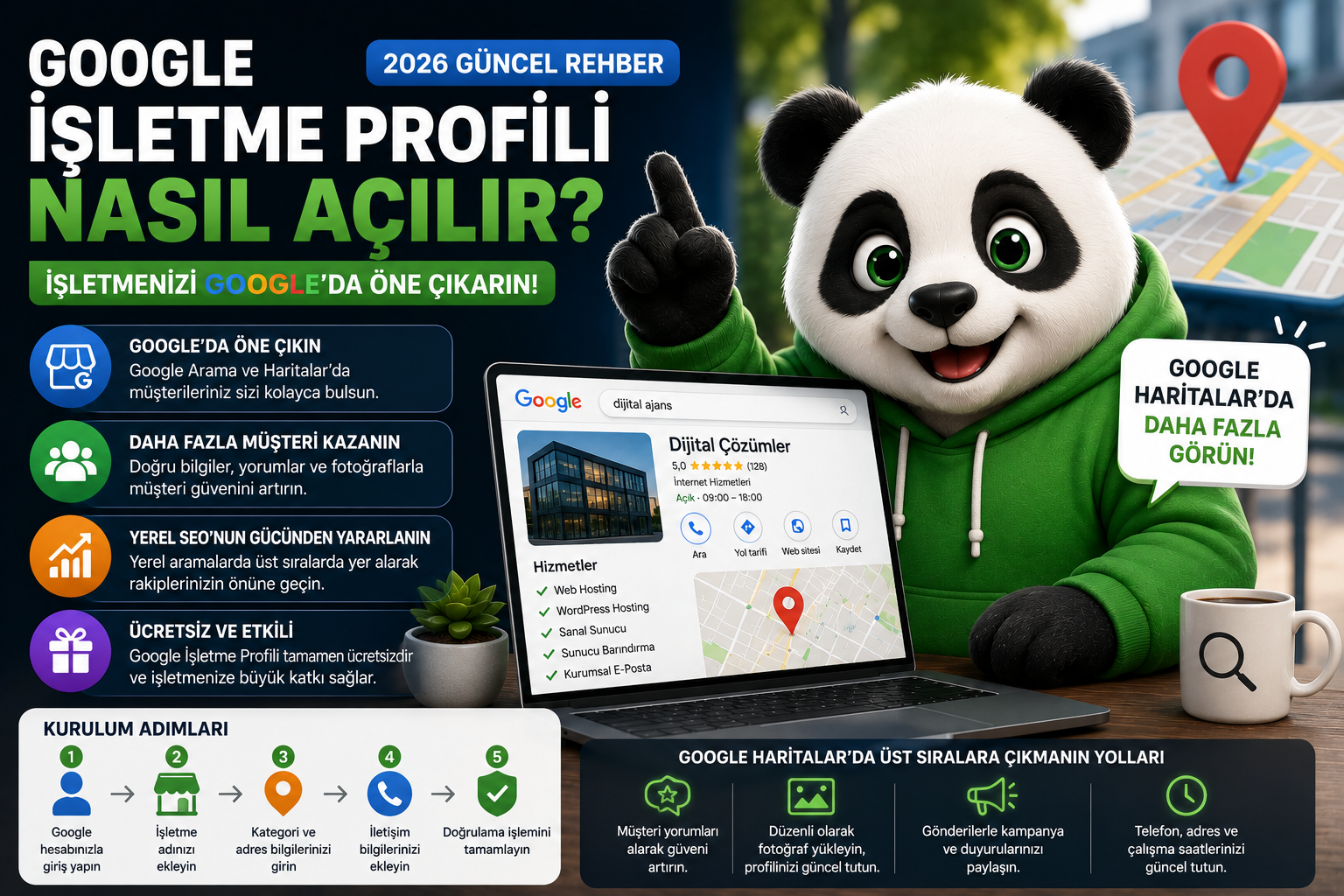 Google İşletme Profili Nasıl Açılır? 2026 Güncel Rehber