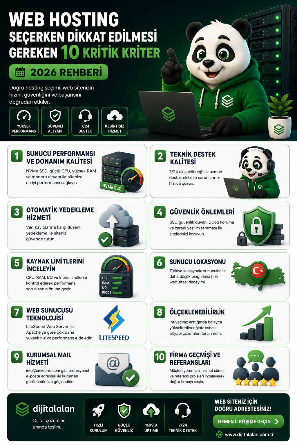 Web Hosting Seçerken Dikkat Edilmesi Gereken 10 Kritik Kriter (2026 Rehberi)