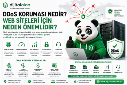 DDoS Koruması Nedir? Web Siteleri İçin Neden Önemlidir?