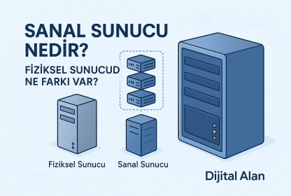 Sanal Sunucu Nedir? Fiziksel Sunucudan Ne Farkı Var?