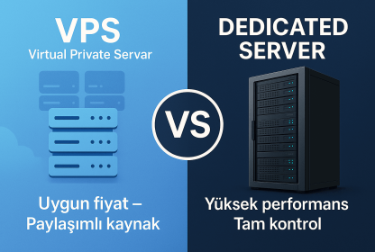 VPS vs Dedicated Server: Hangi Sunucu Türü Size Uygun?