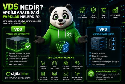 VDS Nedir? VPS ile Arasındaki Farklar Nelerdir?